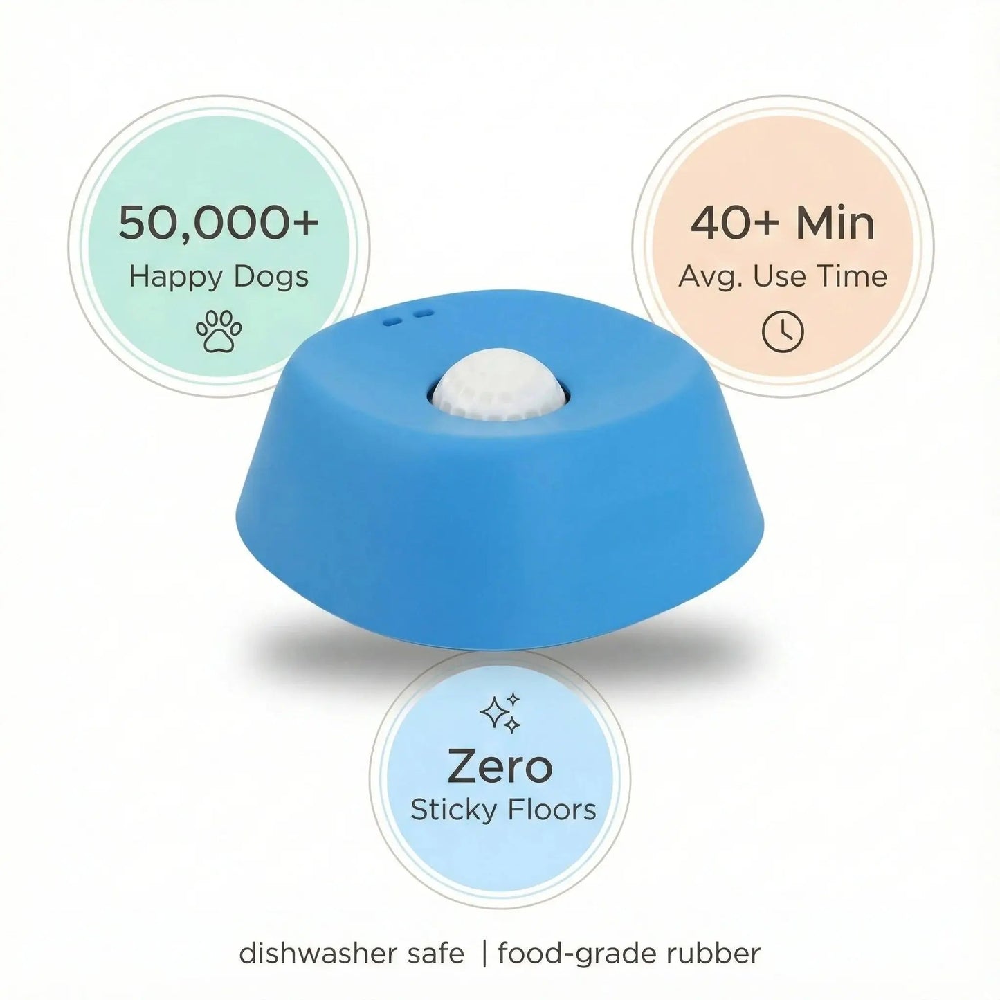 Anti-Bloat Slow Feeder - Vet Recommended